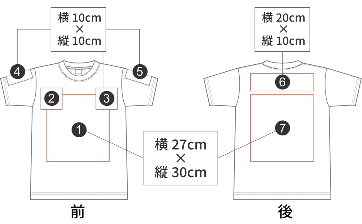Tシャツ印刷可能範囲