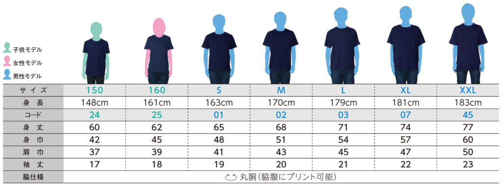 サイズ表