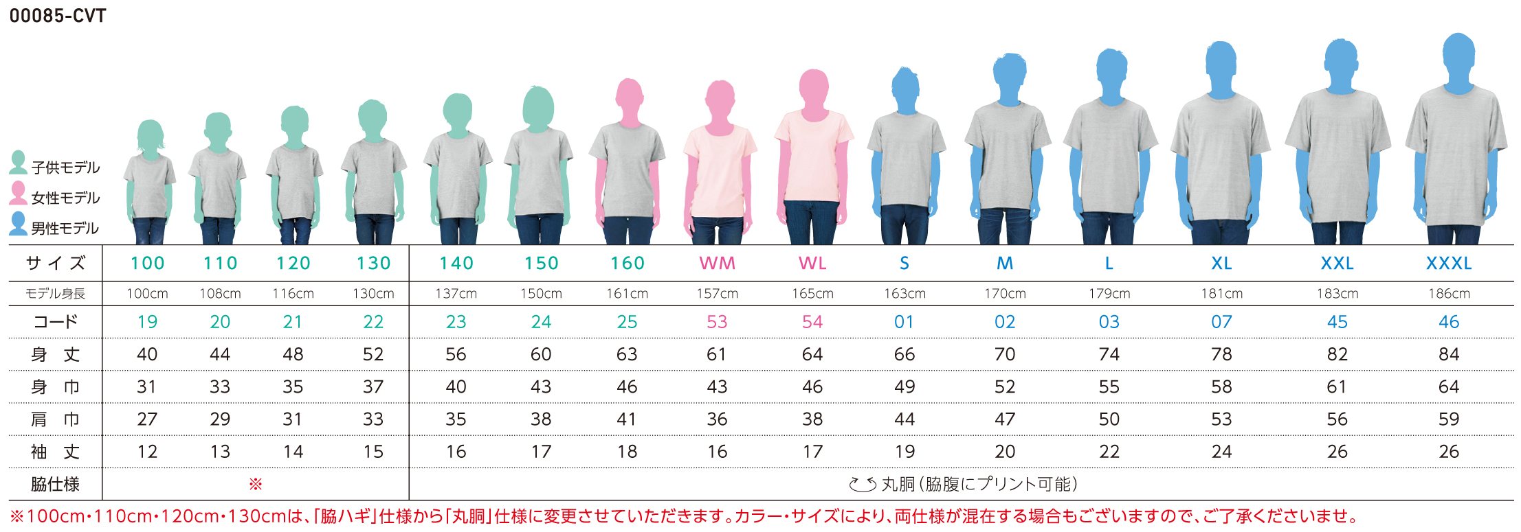 サイズ表