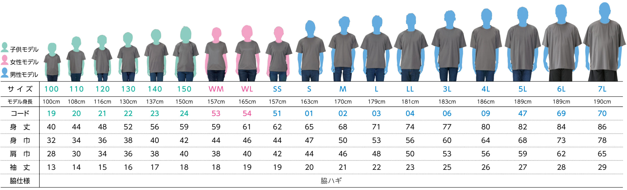 サイズ比較表_00300-ACT-silhouette