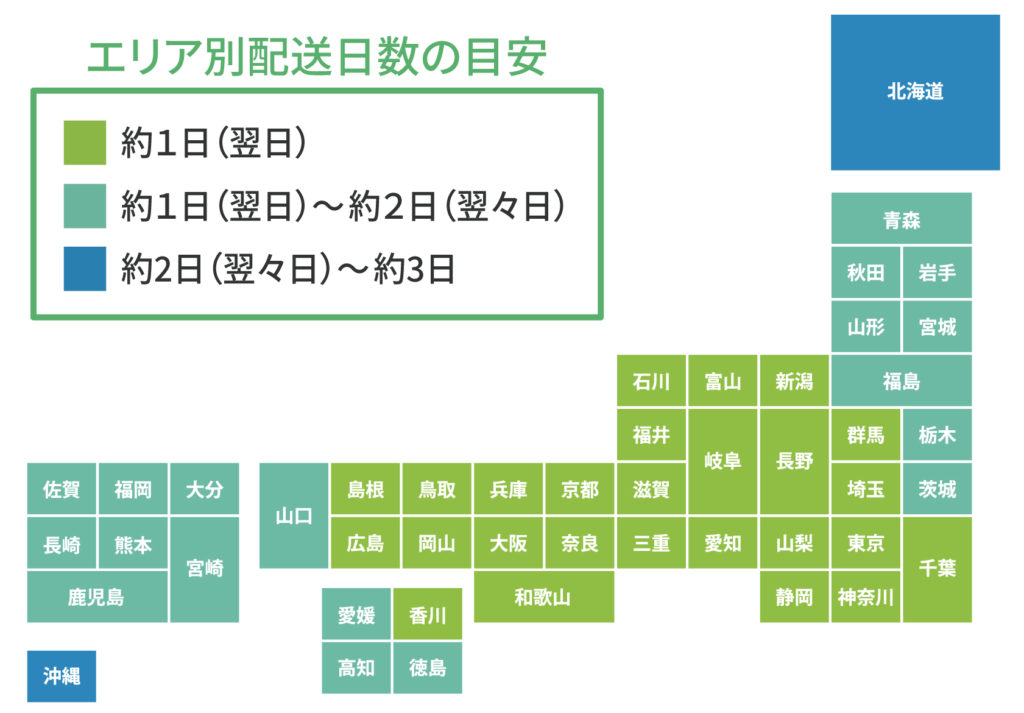 エリア別配送日数の目安