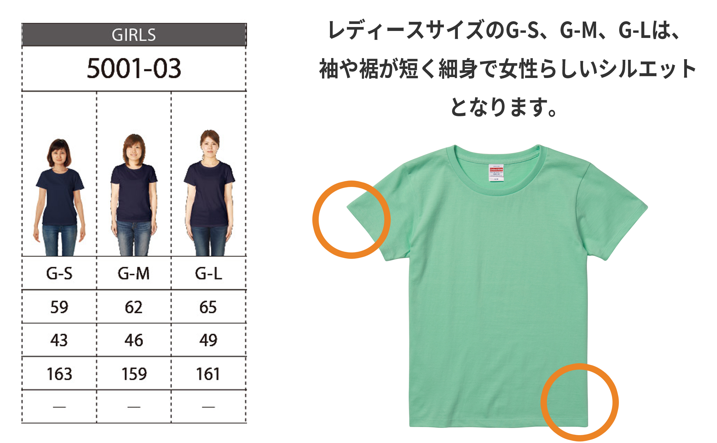 レディースサイズイメージ