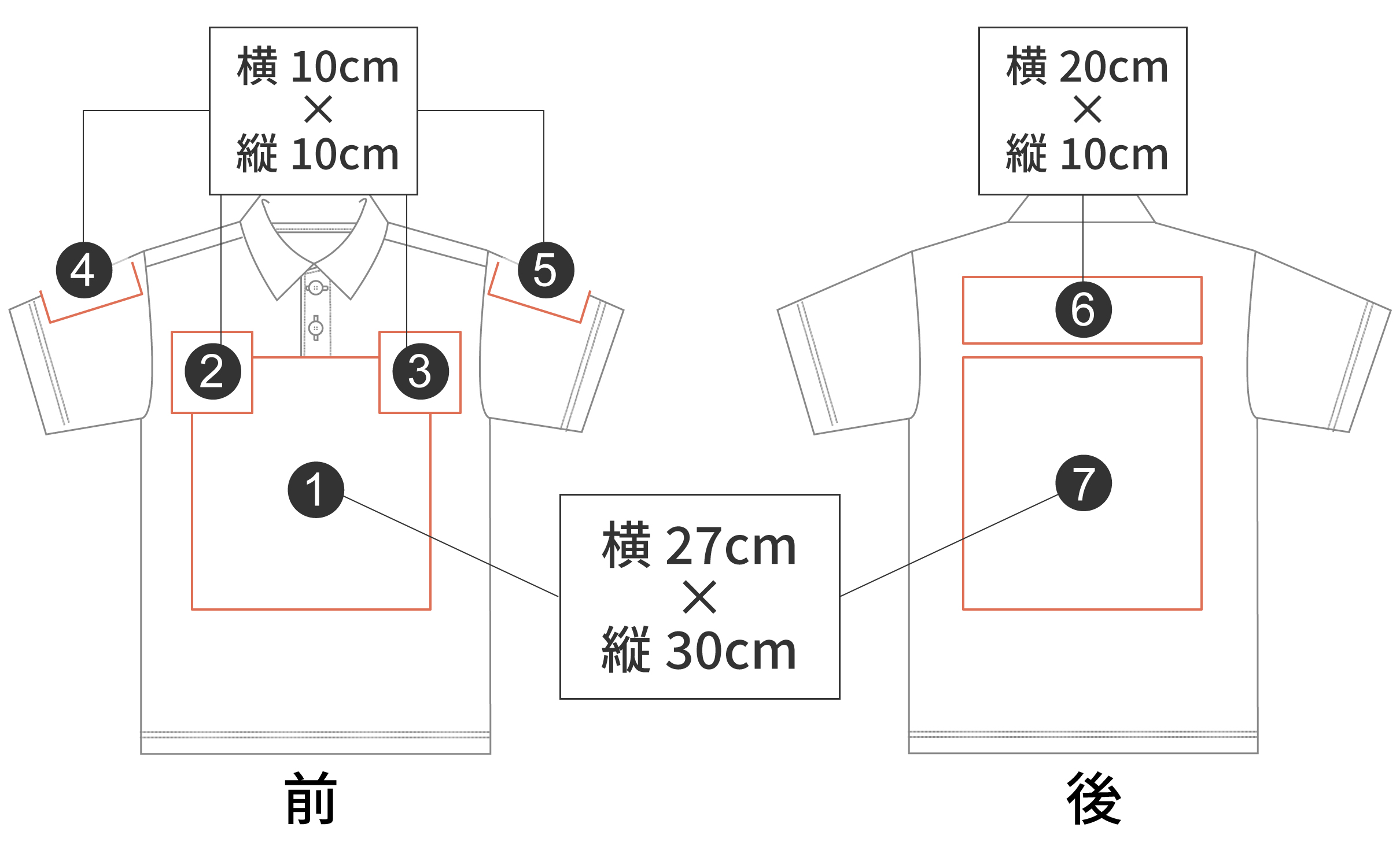 プリント可能範囲