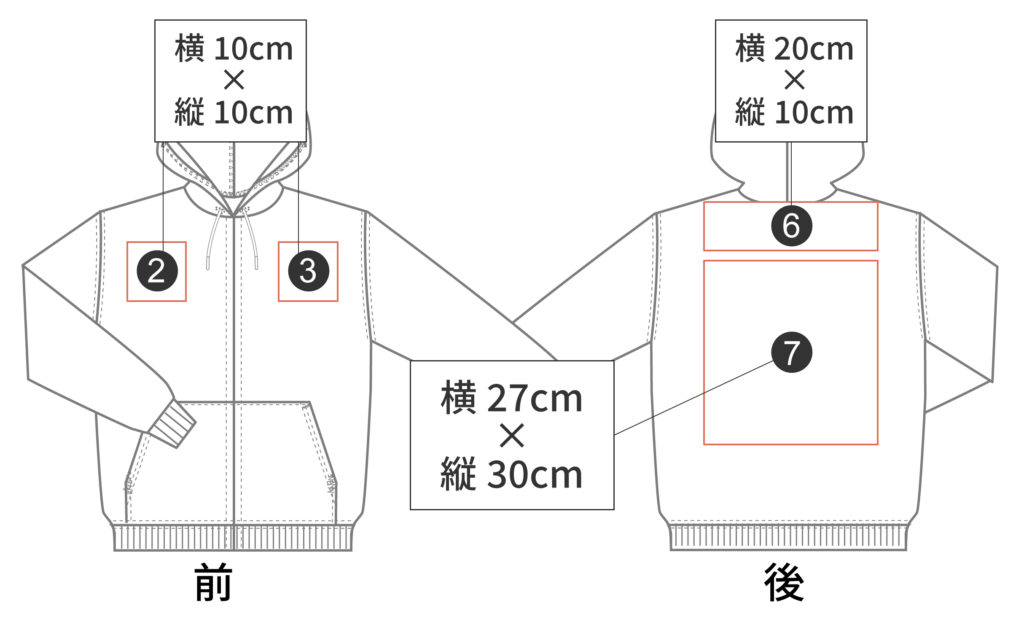 プリント可能範囲