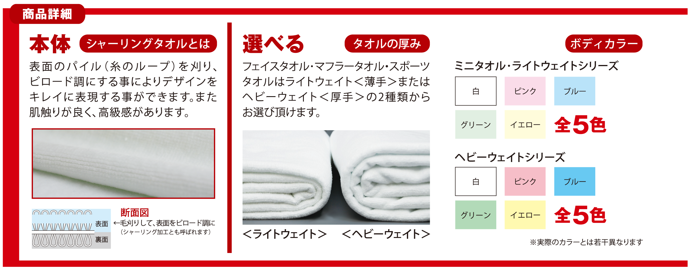 商品詳細