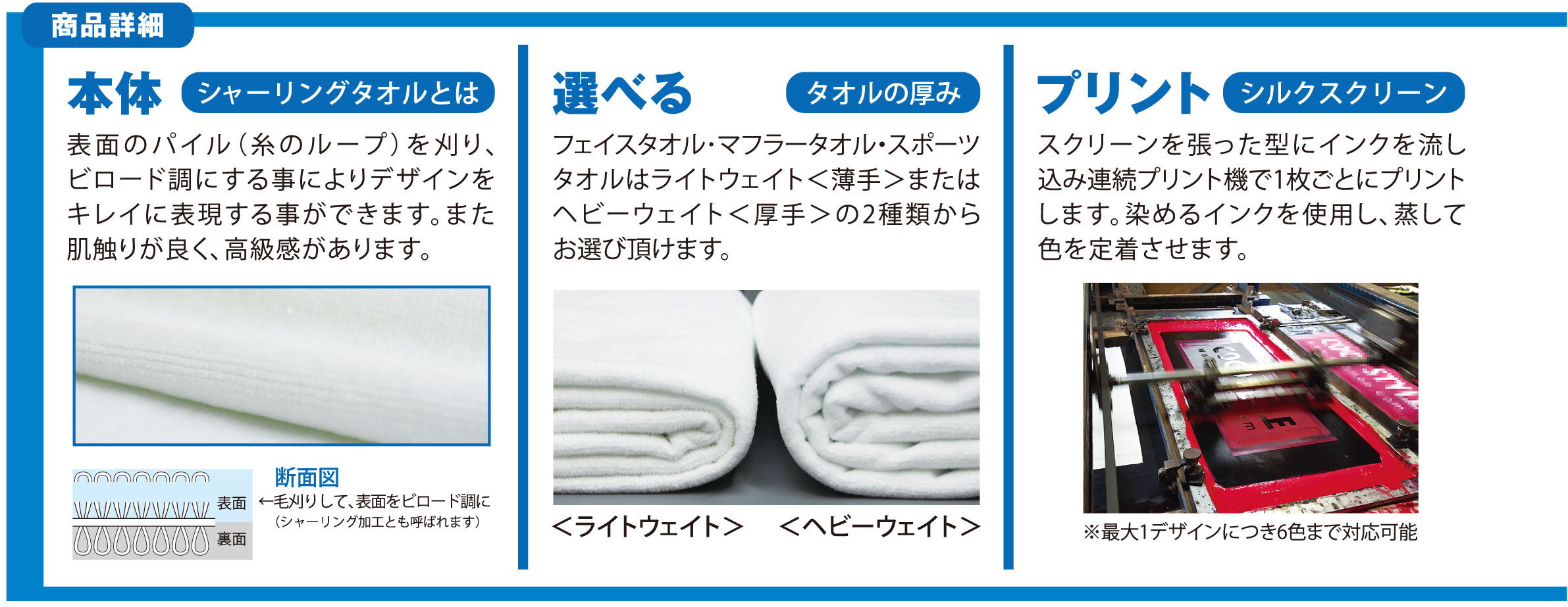 商品詳細