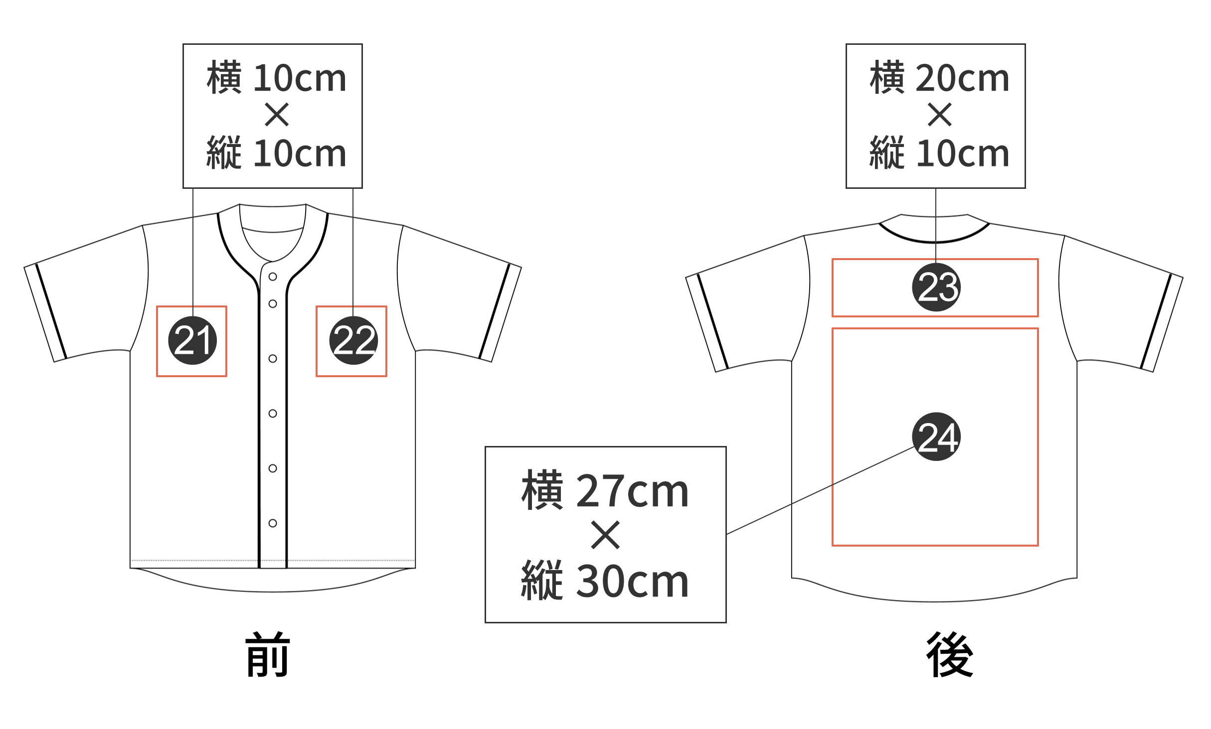 プリント可能範囲