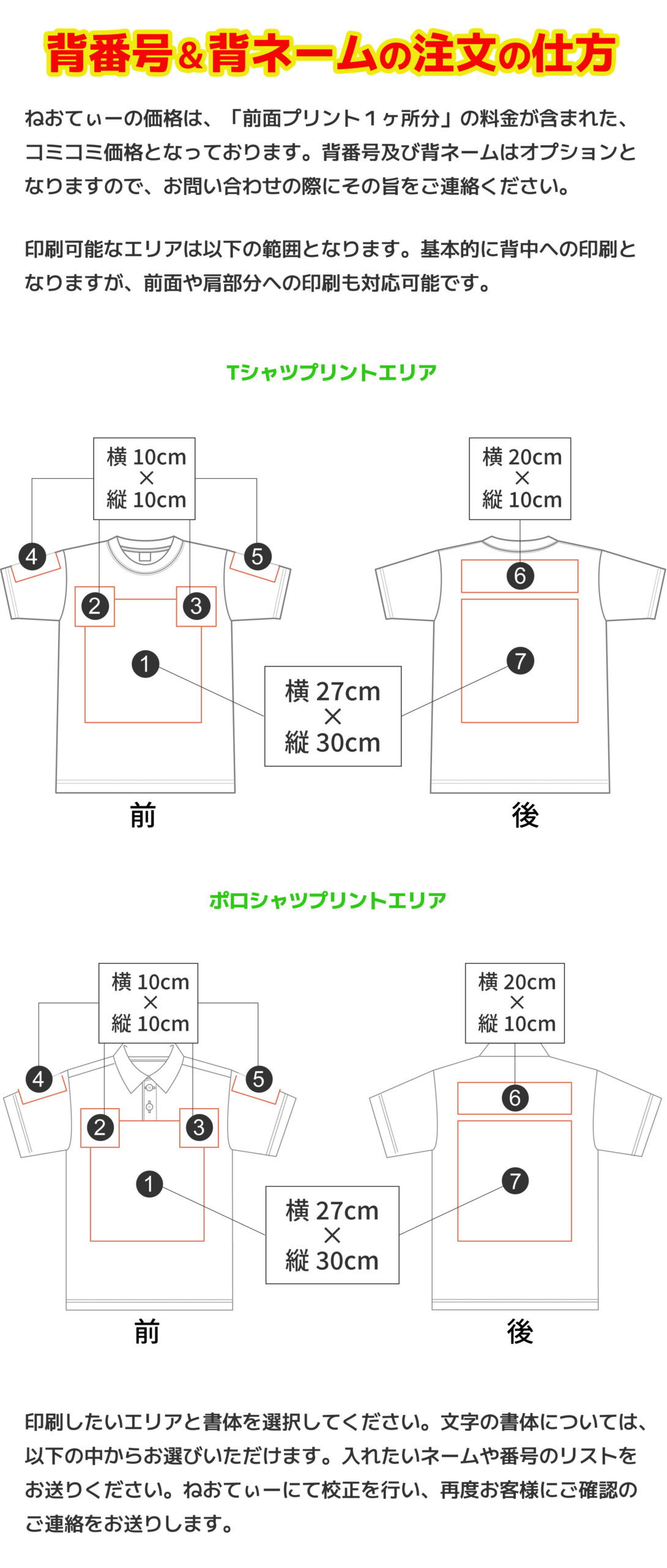 背番号＆背ネームの注文の仕方