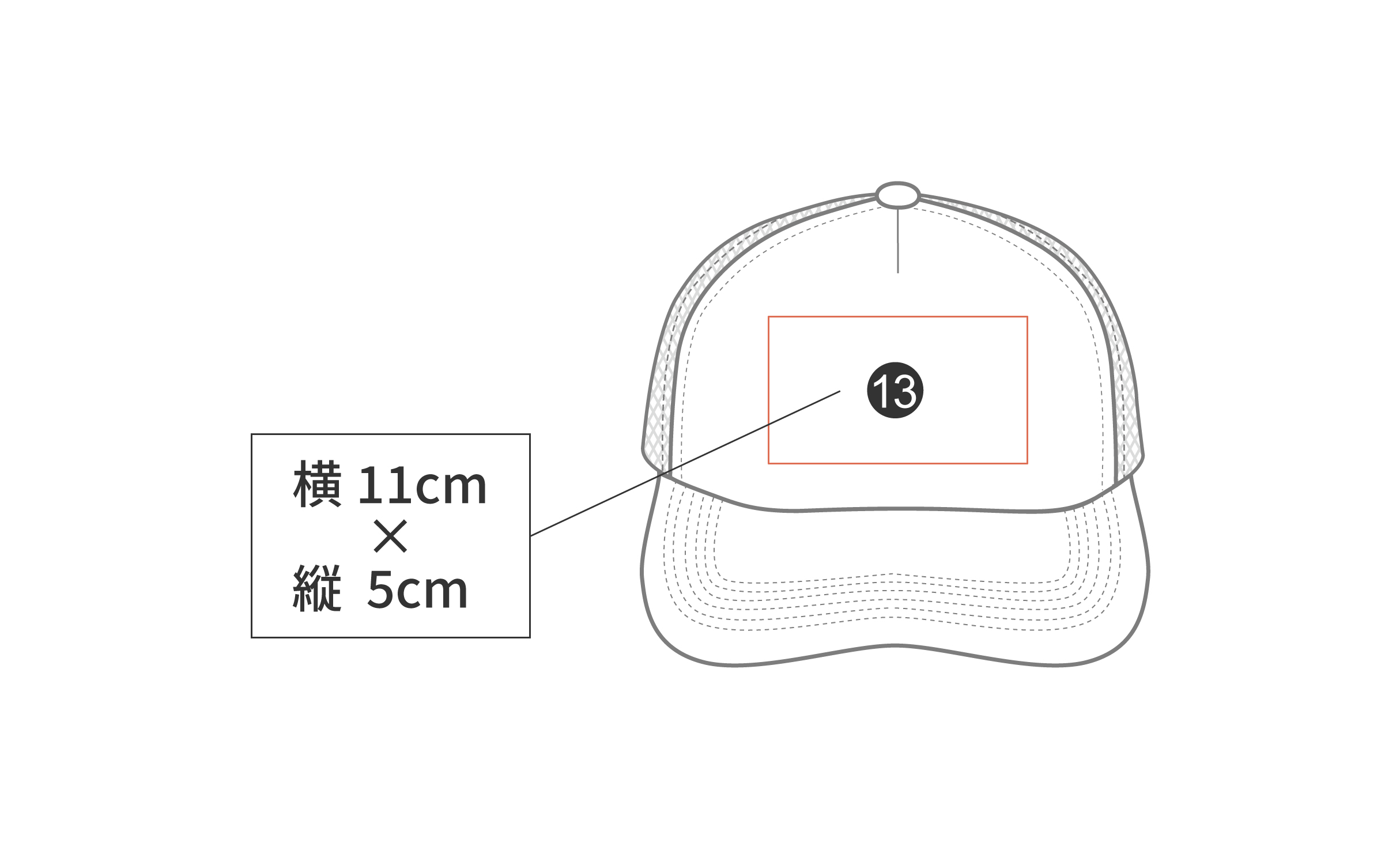 プリント可能範囲イメージ