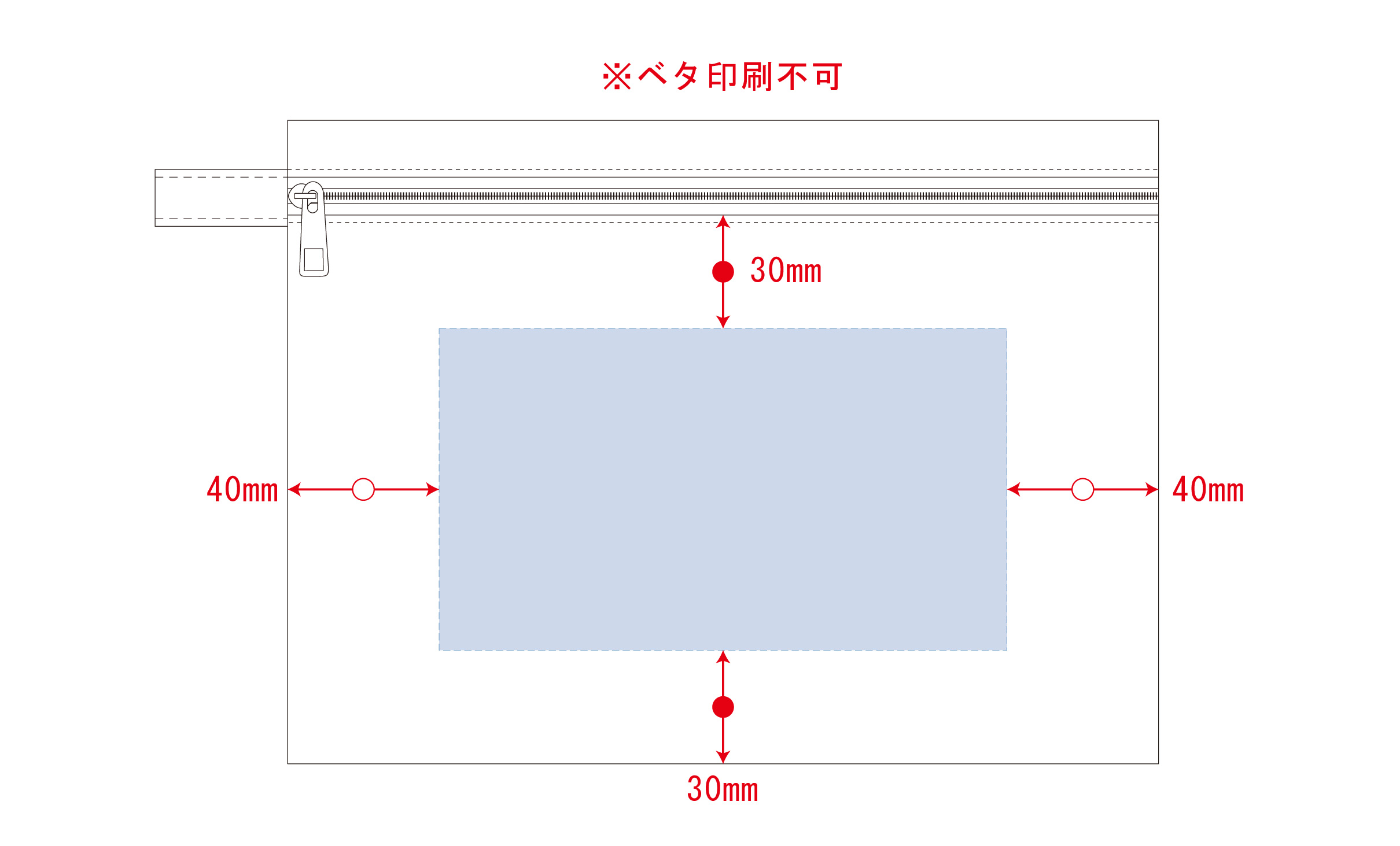 プリント可能範囲