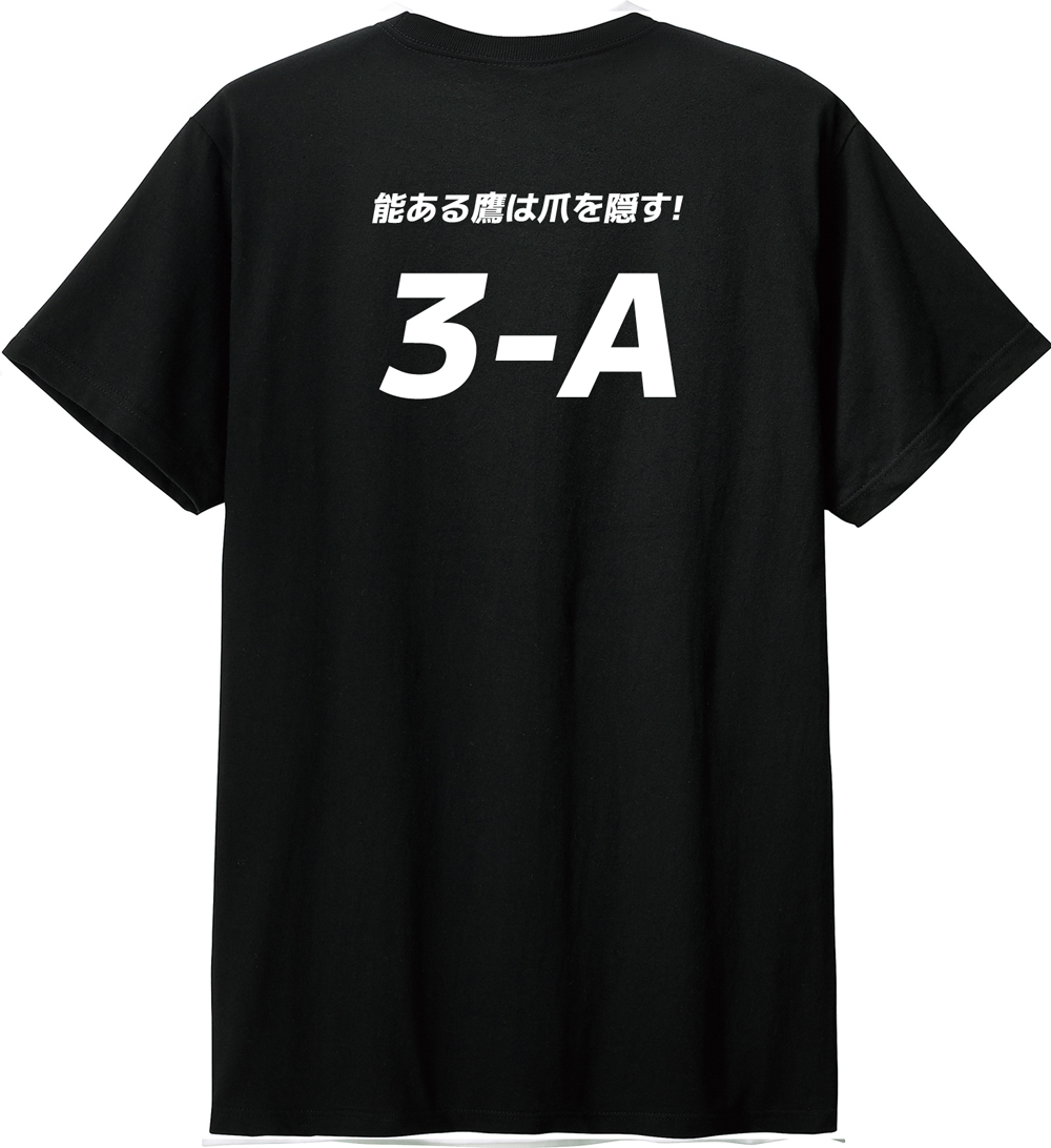 ことわざ背ネームアイデア