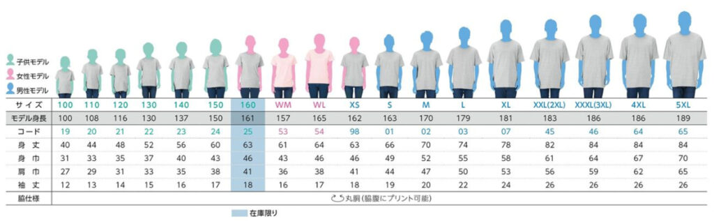 サイズ表